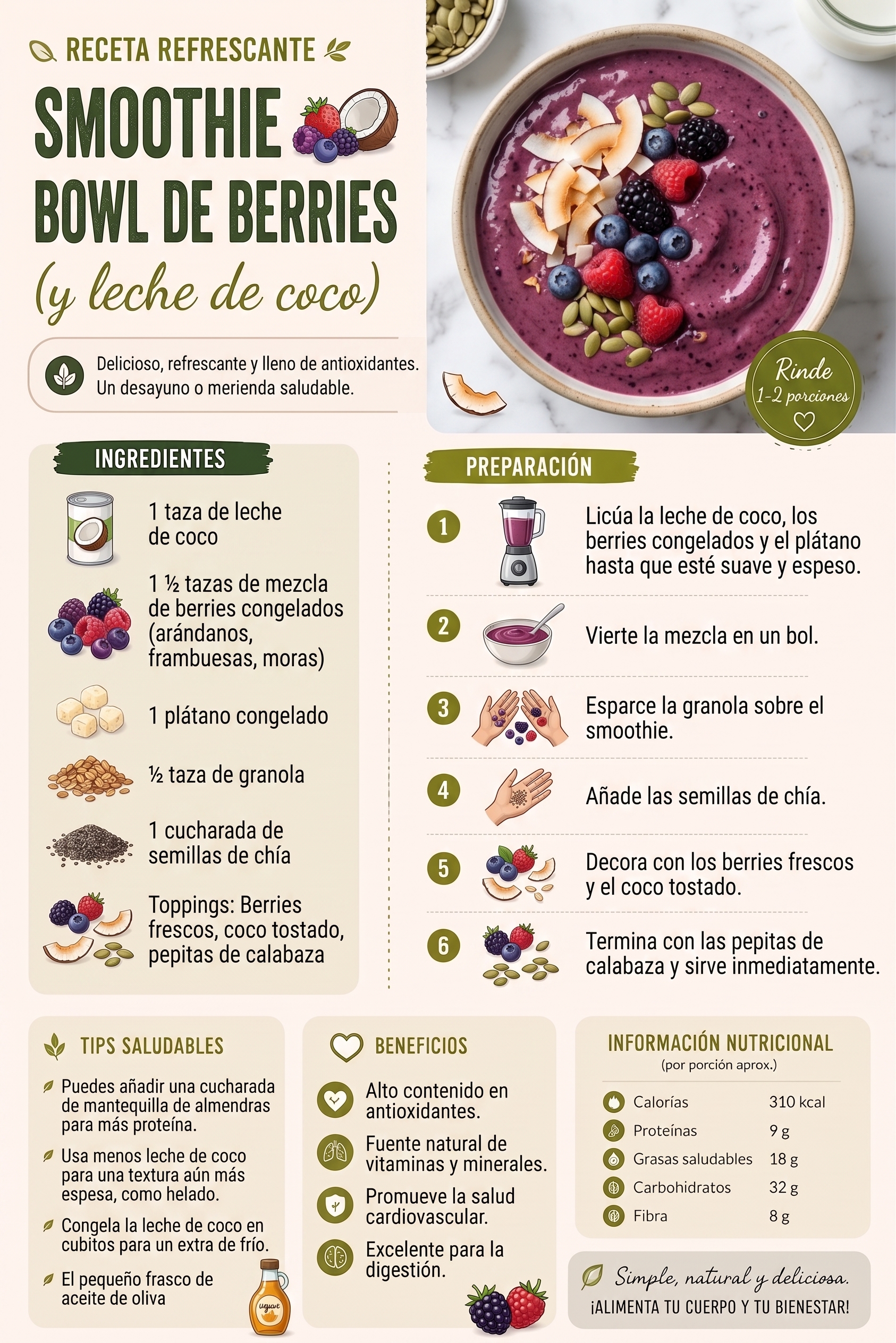 Smoothie bowl de berries y leche de coco